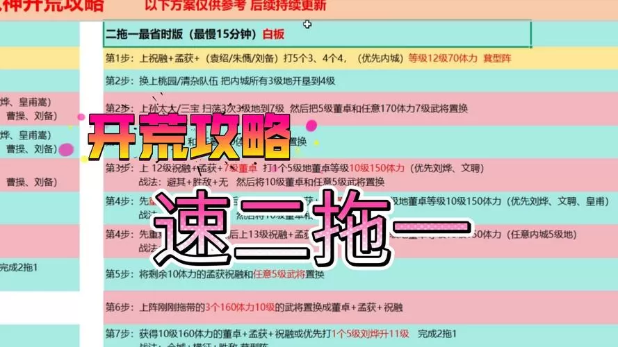 三战s1开荒攻略