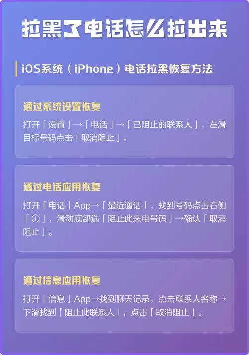 拉黑电话如何恢复正常