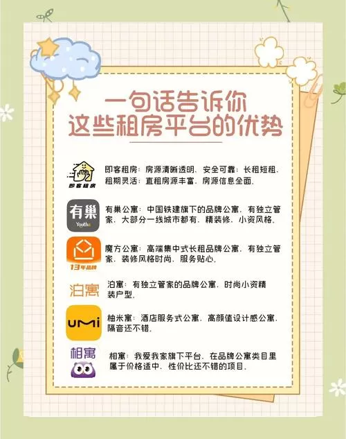 个人租房哪个平台好