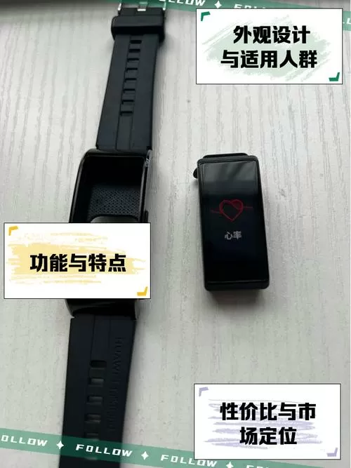 华为b5手环可以换电池吗