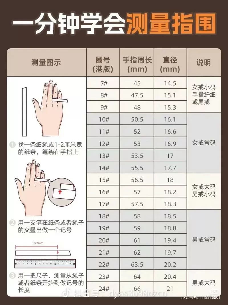 戒指手围测量方法