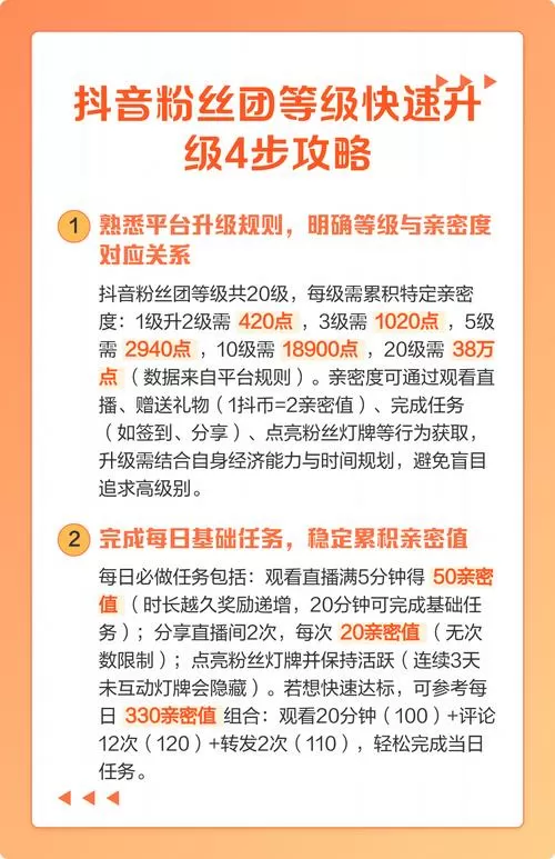 粉丝团等级怎么快速升级