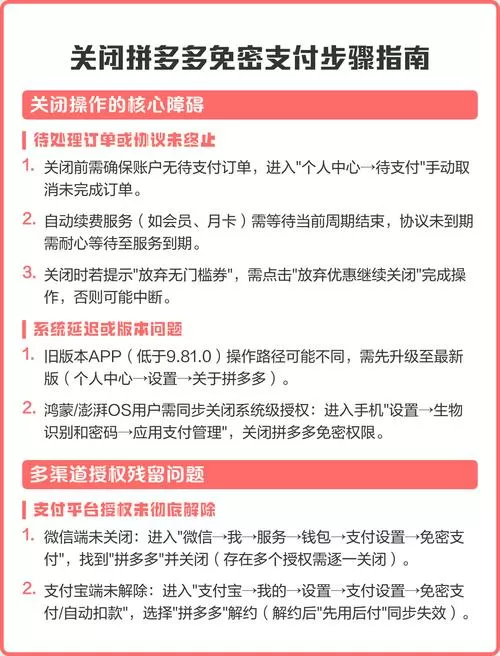拼多多怎样修改免密支付