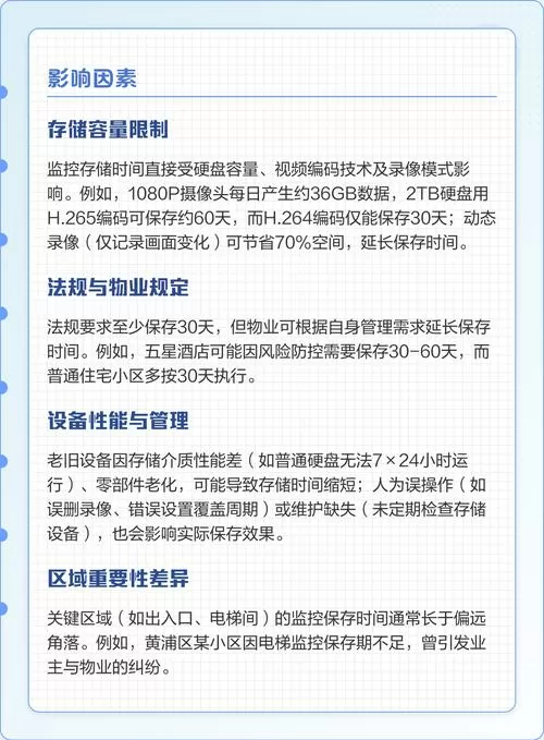 单位摄像头保存时间是多久