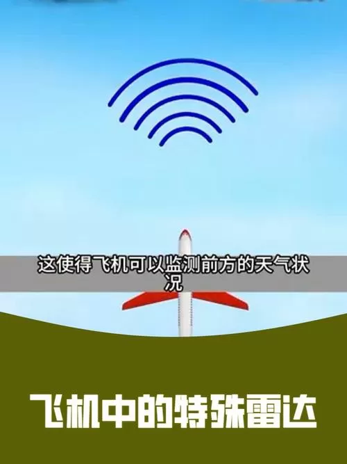 飞机气象雷达缩略图