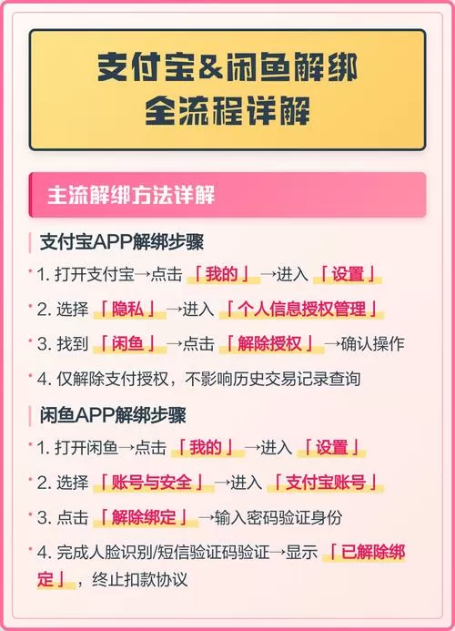 怎么解绑闲鱼的支付宝账号