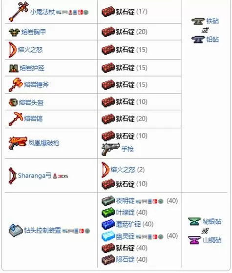 泰拉瑞亚狱石是干什么用的