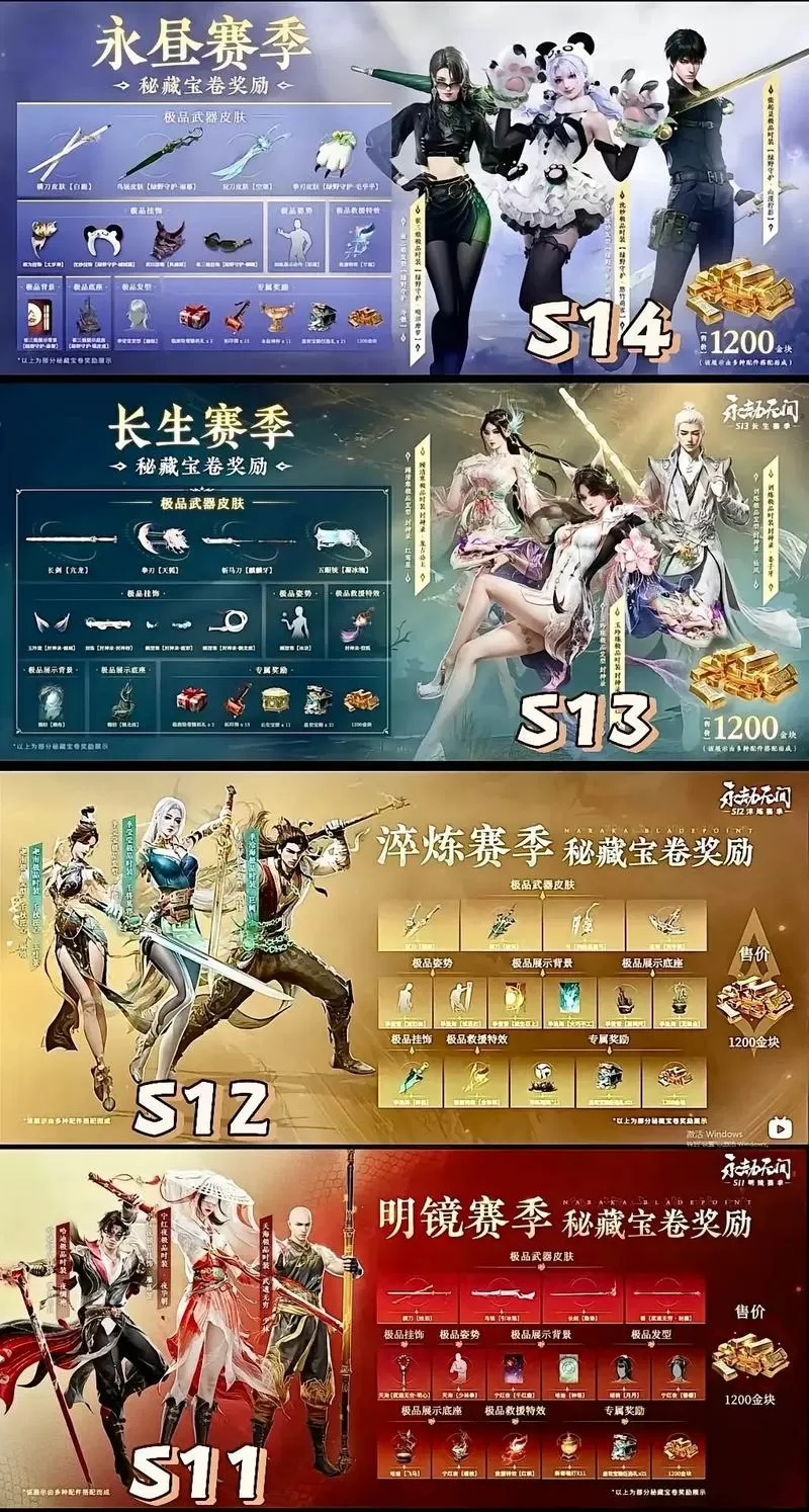 永劫无间网易通行证和数字id