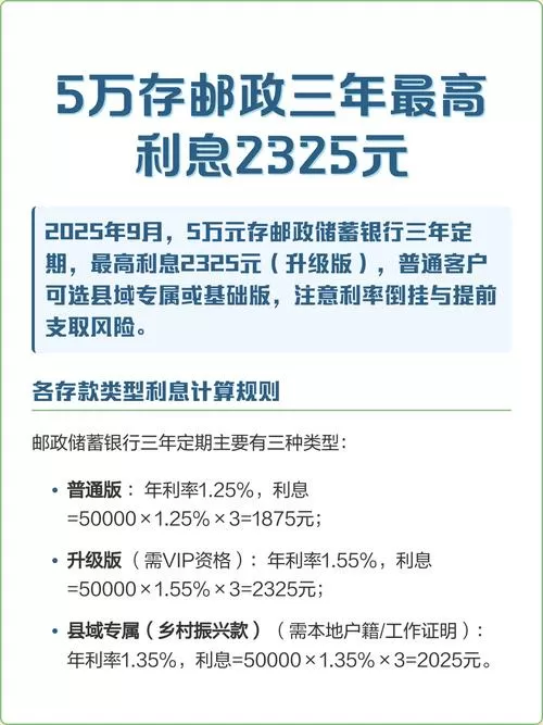 邮政活期利息是多少