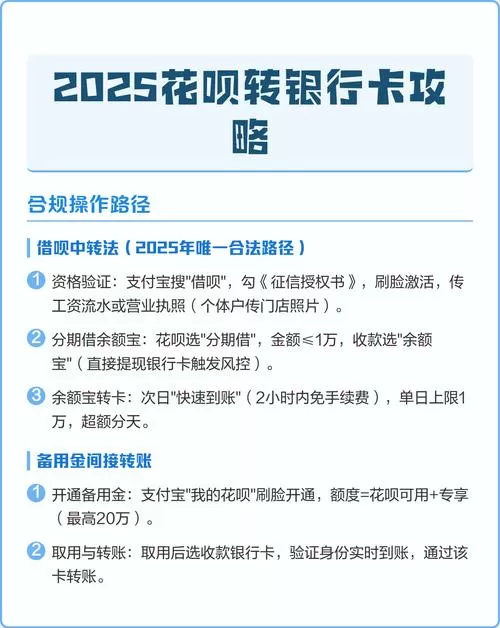 花呗怎么转到零钱