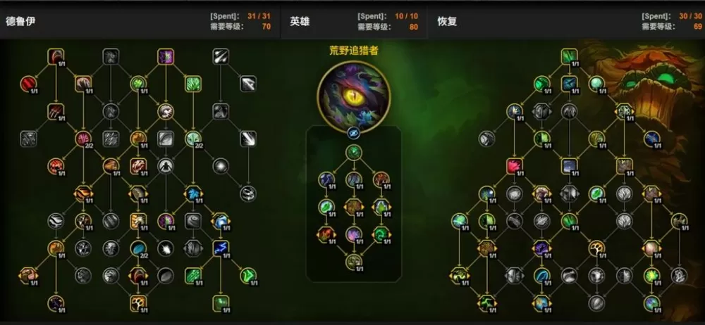 魔兽世界怀旧服奶德天赋加点