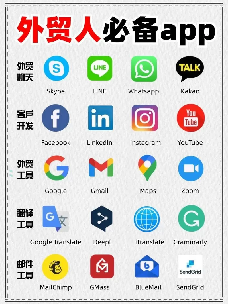 美国软件公司排名100