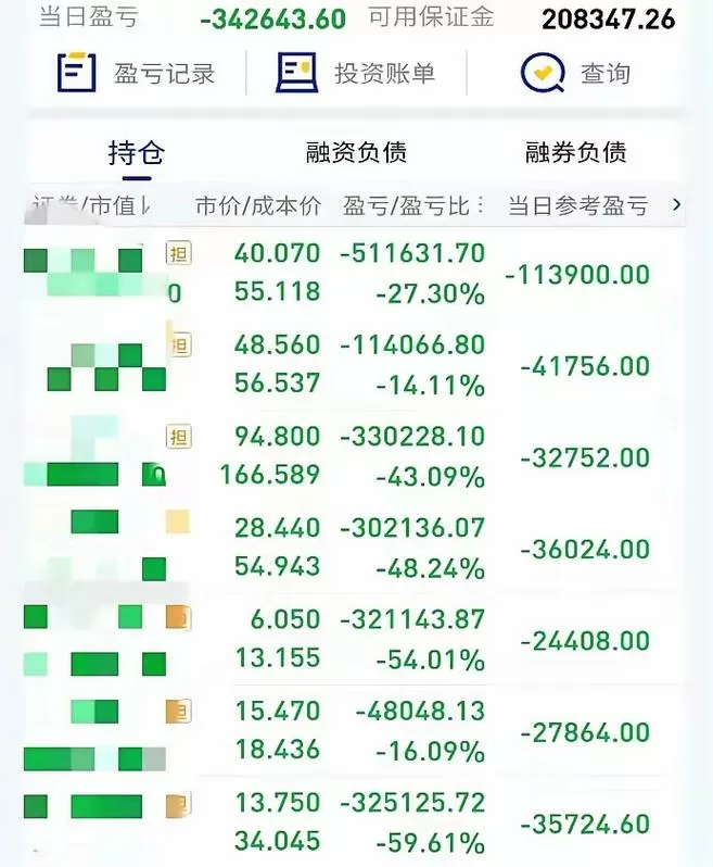 手机怎么看50ETF波动率指数