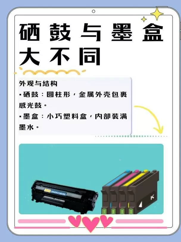 怎样判断墨盒进空气了图标