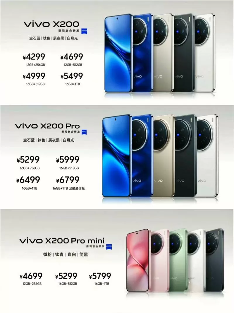 vivos20上市时间和价格