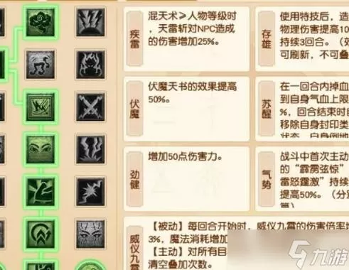 梦幻西游天宫怎么加点最好