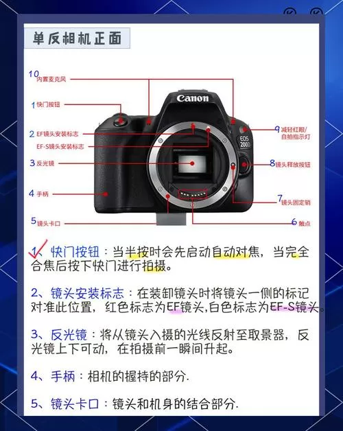 佳能200d按键图解