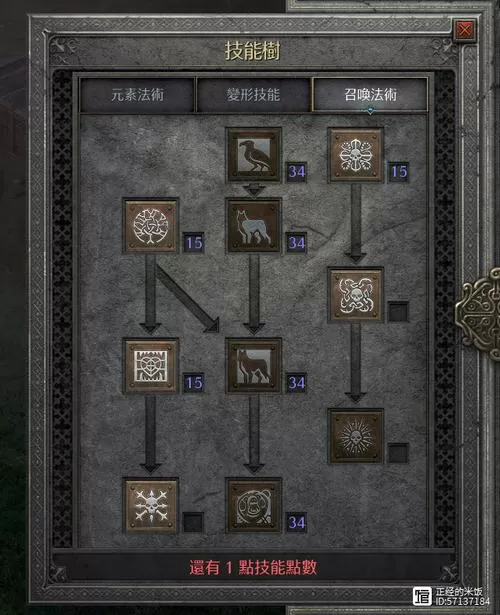 暗黑2德鲁伊动物园加点