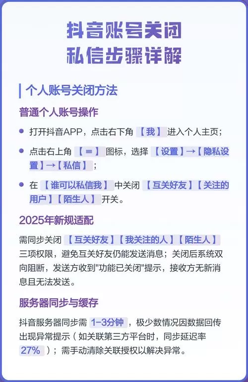 怎样关闭私信