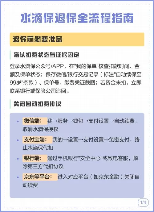 误入了水滴保怎样退保