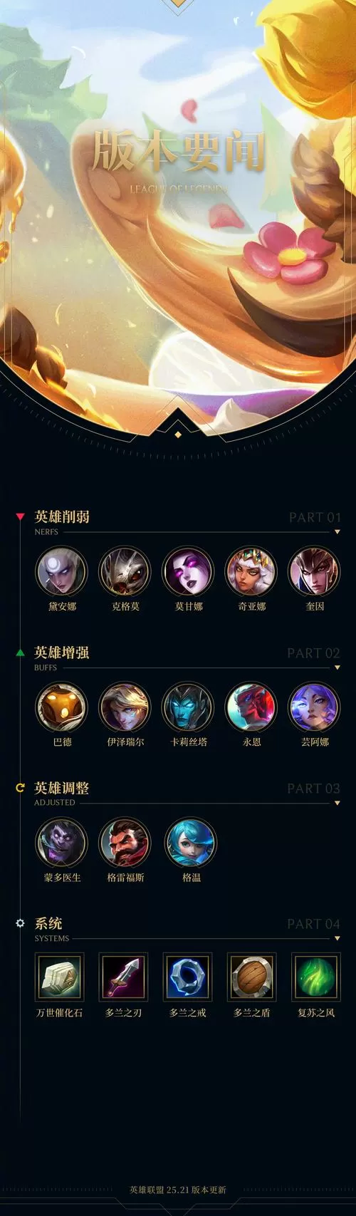 lol官网维护公告