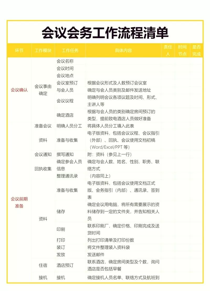 会议超时如何解决
