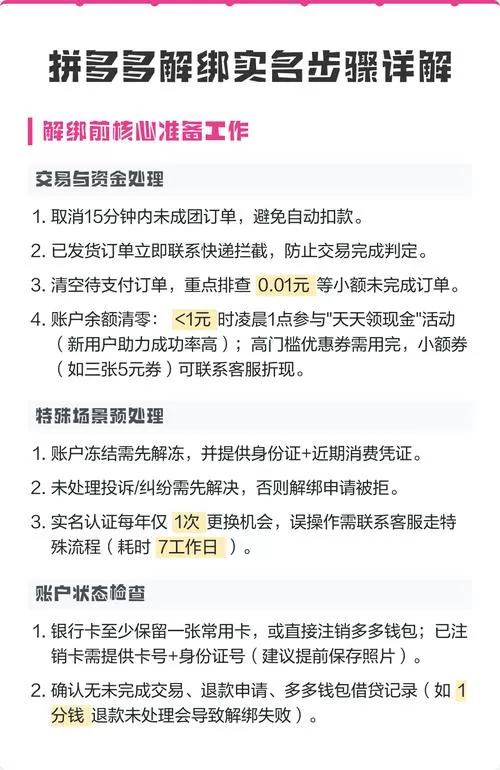 拼多多怎么解绑第三方账号绑定