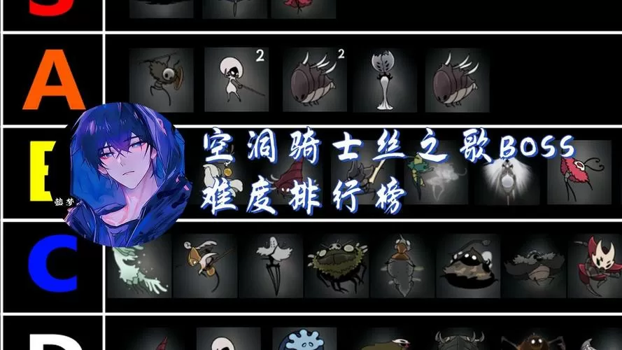 空洞骑士boss难度排名