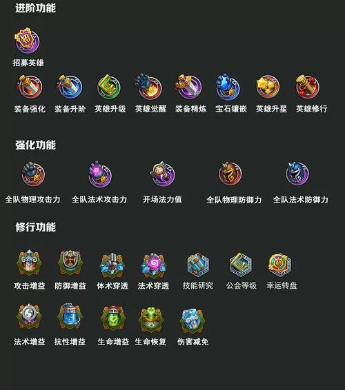 130武器强化打造属性