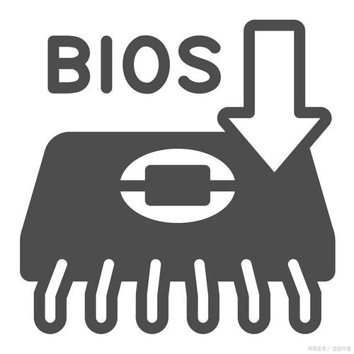 boot configuration