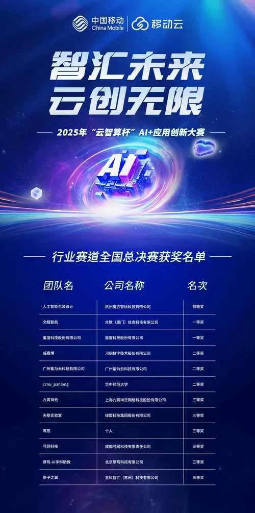 云南彩云杯知识竞赛答案