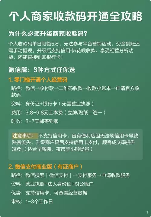 银行商户收款码怎么开通