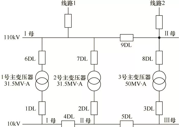 变压器10kv变380v接线图