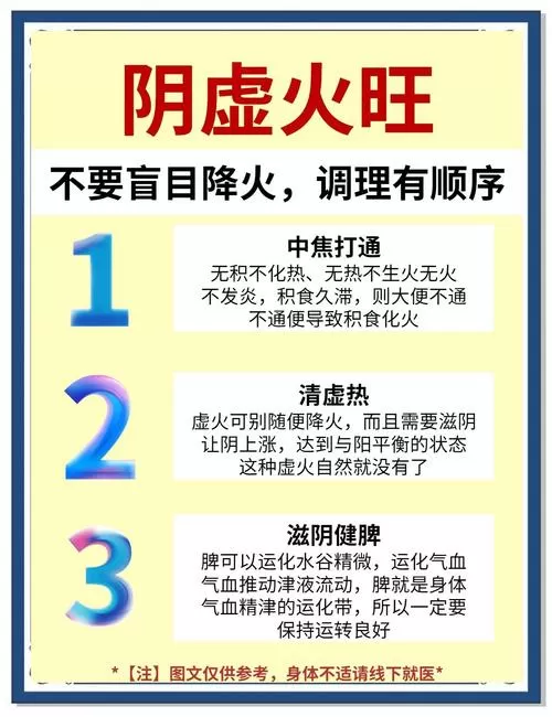 阴虚火旺能调理好吗