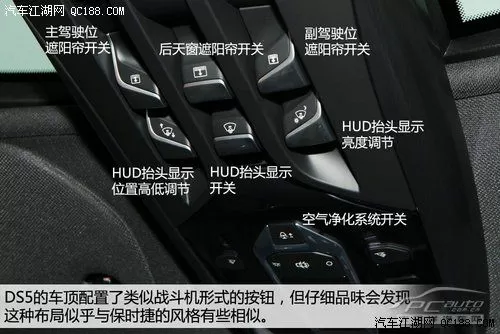 ds5按键功能图解说明