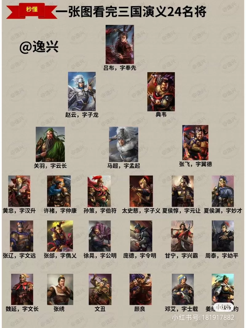 正统三国国家名将表