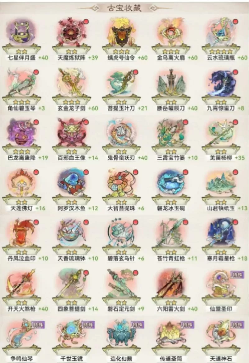 完美世界修真等级划分