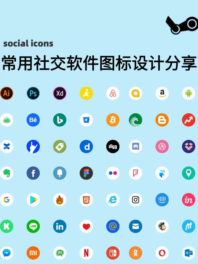 现在最火的交友app