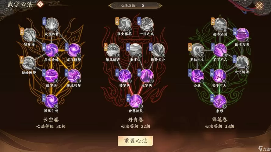 天龙八部心法在哪里升级