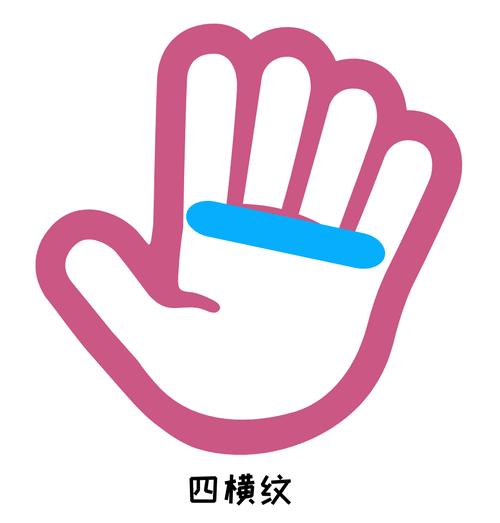 左手6右手7原版步骤