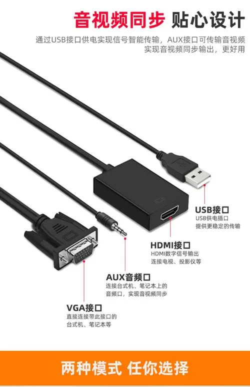 电脑vga接口和hdmi接口哪个好