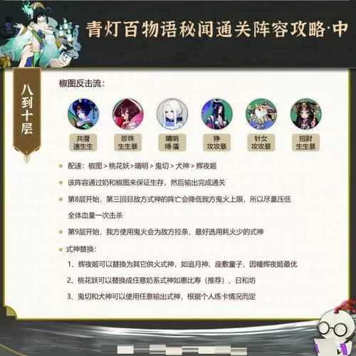 阴阳师青行灯秘闻10层怎么过