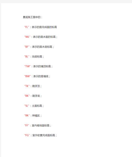 景观图纸字母代号大全