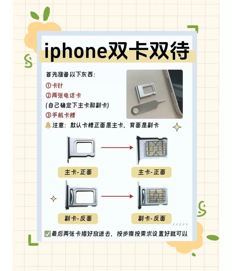手机卡怎样才算激活