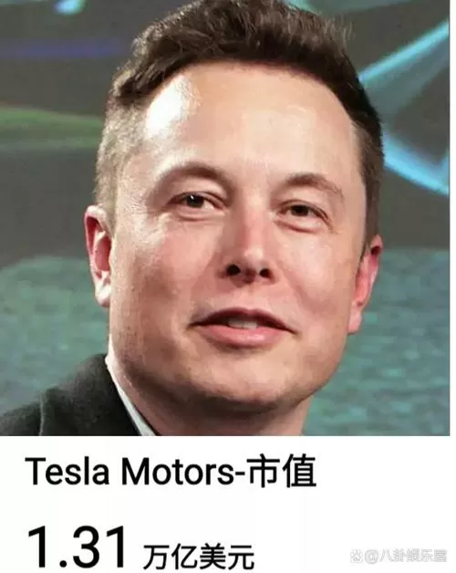马斯克身价变化
