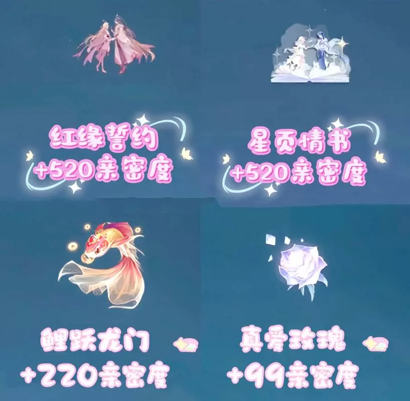 18000亲密度多少级图标