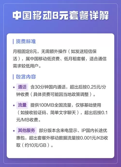 中国移动8元套餐详情说明游戏截图