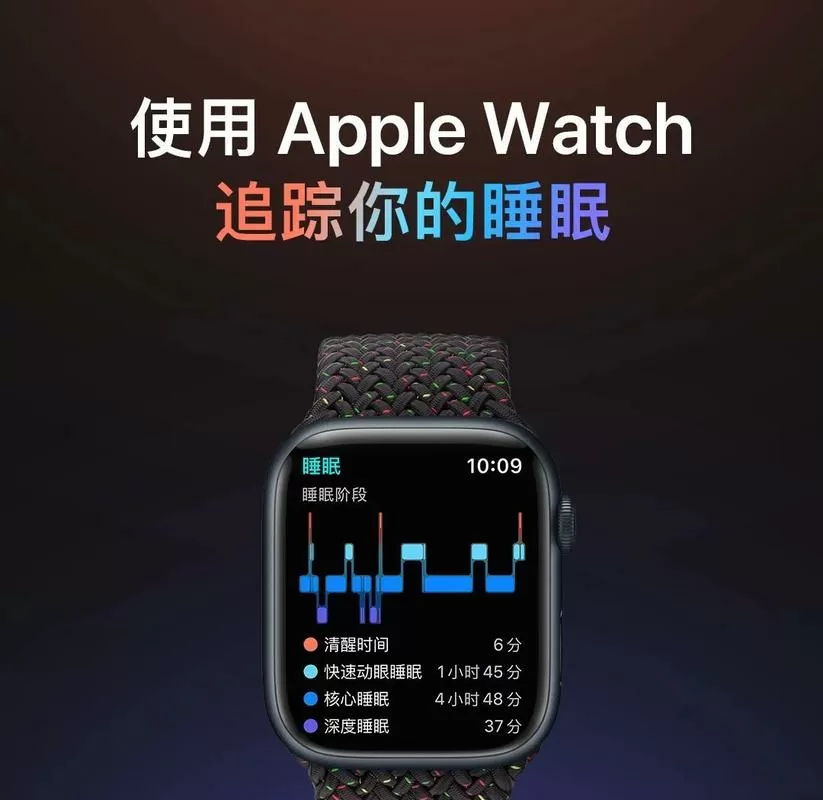 applewatch睡眠监测没有数据