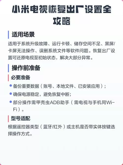 小米电视机如何恢复出厂设置