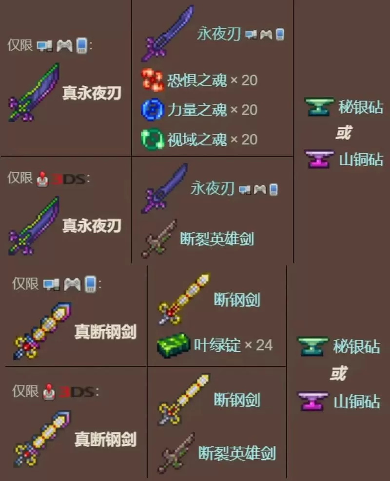 泰拉瑞亚天顶剑在什么工作台合成